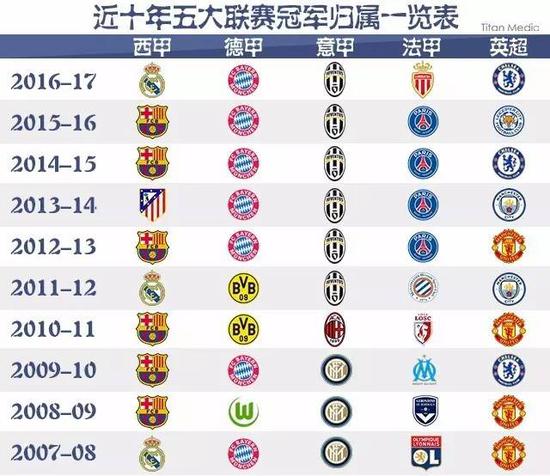 他们更乐于